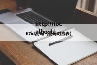 67id乱码（乱码对应表）